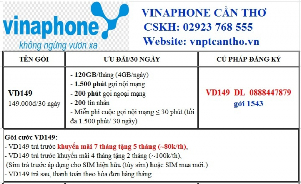 TỔNG ĐÀI MOBIFONE CẦN THƠ - MOBI PHONE CẦN THƠ