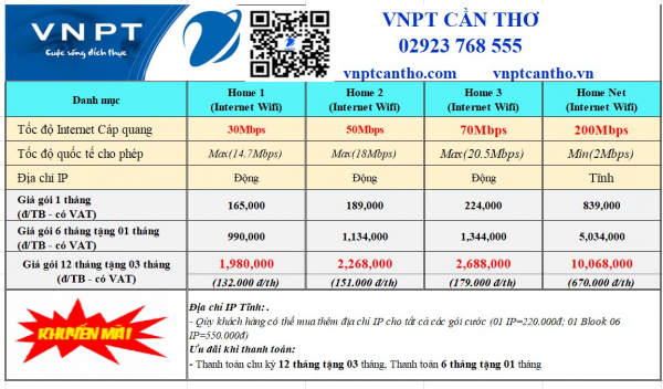 Home Internet của vnpt tốc độ siêu nhanh, giá cả hợp lý.