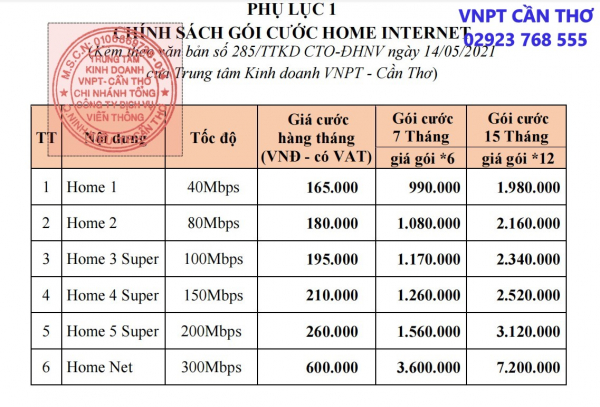 LẮP WIFI VNPT CẦN THƠ