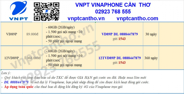 Số điện thoại Mobifone Cần Thơ