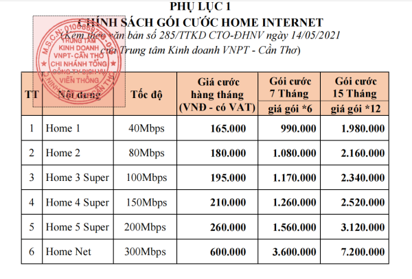 LẮP MẠNG INTERNET CÁP QUANG VNPT TẠI CẦN THƠ