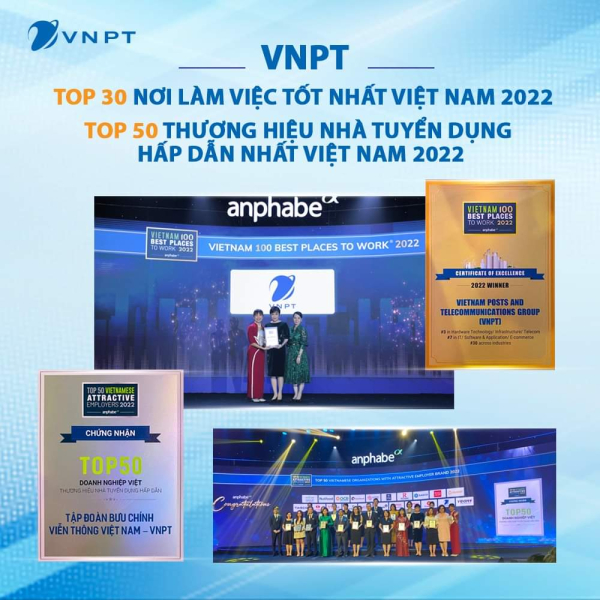 Chúc mừng VNPT được vinh danh