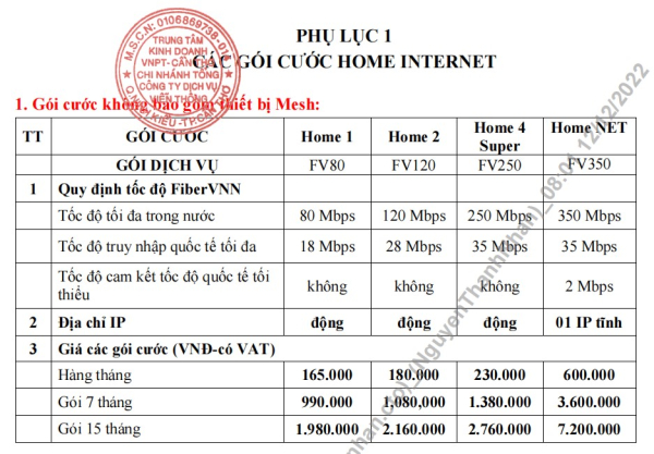 LẮP MẠNG VNPT CẦN THƠ - GÓI CƯỚC GIA ĐÌNH