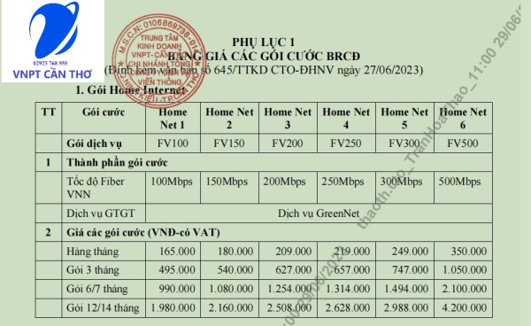 VNPT NINH KIỀU CẦN THƠ