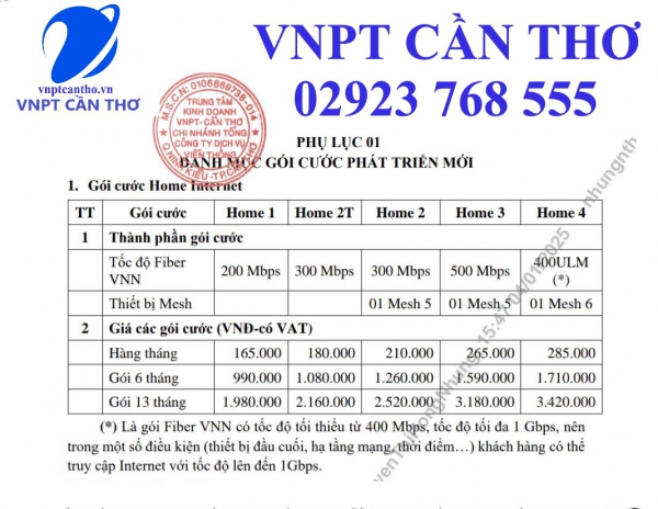 VNPT VINAPHONE PHONG ĐIỀN CẦN THƠ