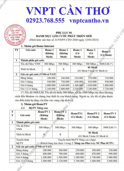 VNPT PHƯỜNG NINH KIỀU CẦN THƠ