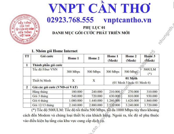 VNPT xã Đông Thuận Cần Thơ