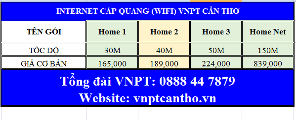 CÁP QUANG VNPT CẦN THƠ -VNPT QUẬN CÁI RĂNG