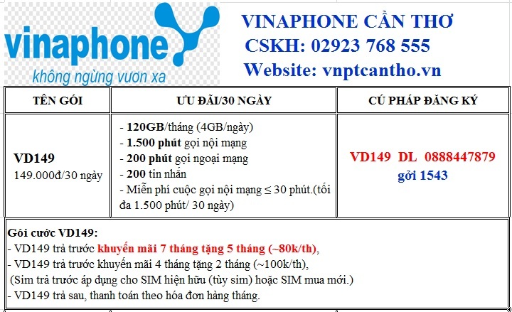 TỔNG ĐÀI MOBIFONE CẦN THƠ - MOBI PHONE CẦN THƠ