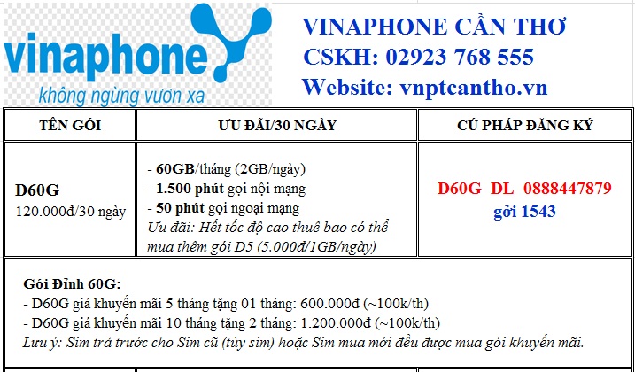 MOBIFONE TẠI CẦN THƠ - MOBI PHONE CẦN THƠ