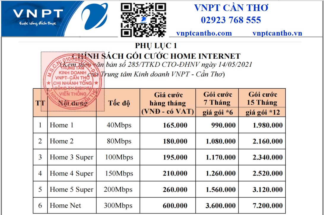 LẮP WIFI VNPT CẦN THƠ