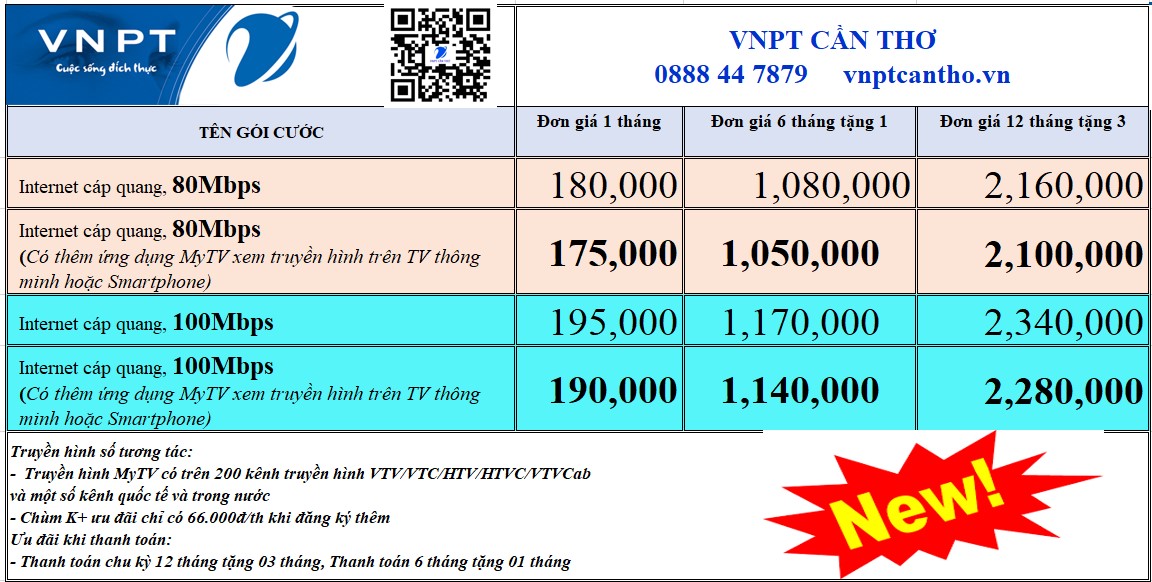 WIFI CÁP QUANG INTERNET VNPT