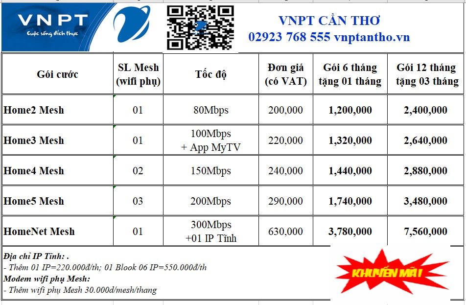 LAP MANG CAP QUANG VNPT